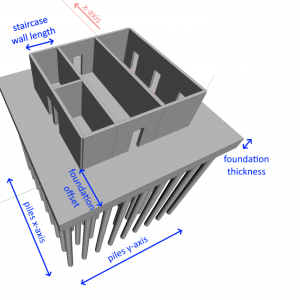 Optimaliseren kernconstructies met generative design